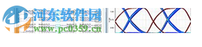 ANSYS Electronics Suite 19.2下載 附安裝教程