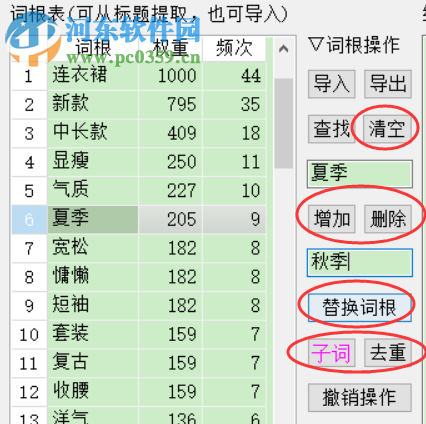 天音標(biāo)題分詞組合工具 1.09 官方版