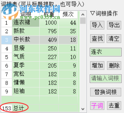 天音標(biāo)題分詞組合工具 1.09 官方版