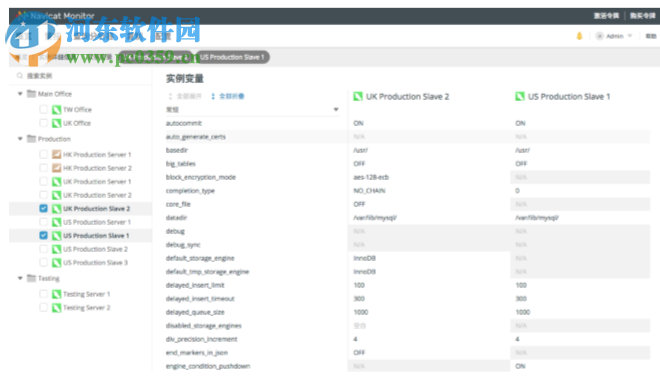 Navicat Monitor(遠(yuǎn)程服務(wù)器監(jiān)控工具)