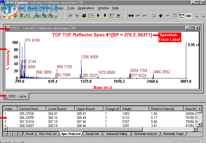 Data Explorer(質(zhì)譜圖分析軟件) 4.5 官方版