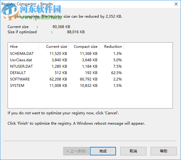 Registry Compactor(注冊表壓縮器) 1.6 官方版