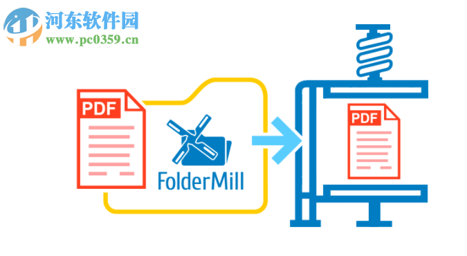 FolderMill(自動(dòng)打印系統(tǒng)) 4.4 破解版