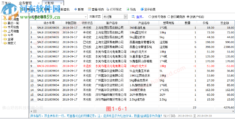 百惠經(jīng)營管理系統(tǒng)