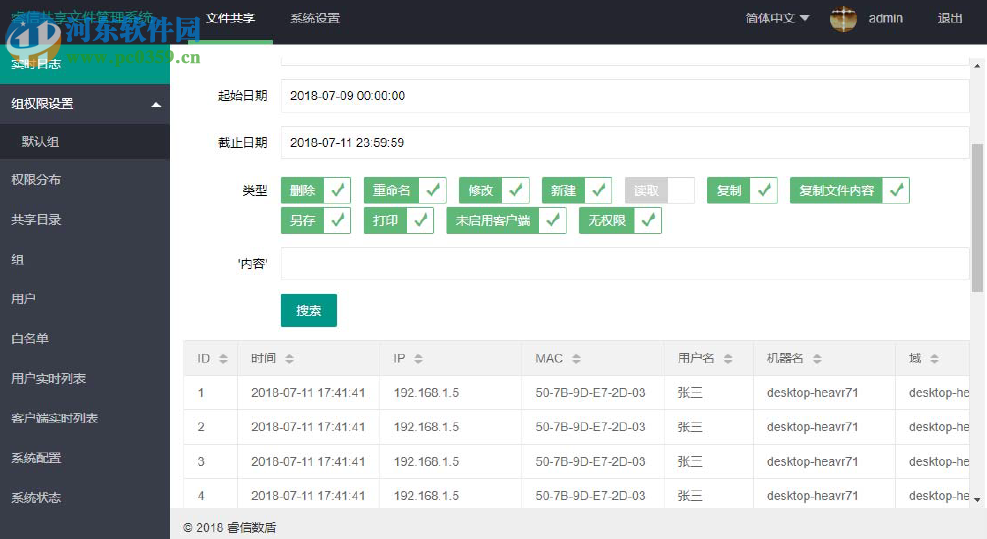 睿信共享文件管理系統(tǒng)