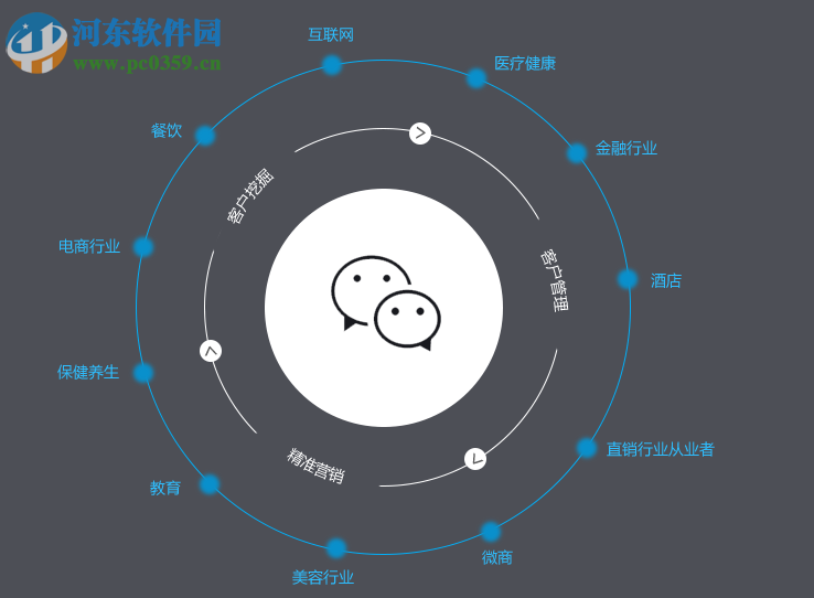 開花寶手機(jī)群控引擎 4.0 官方版