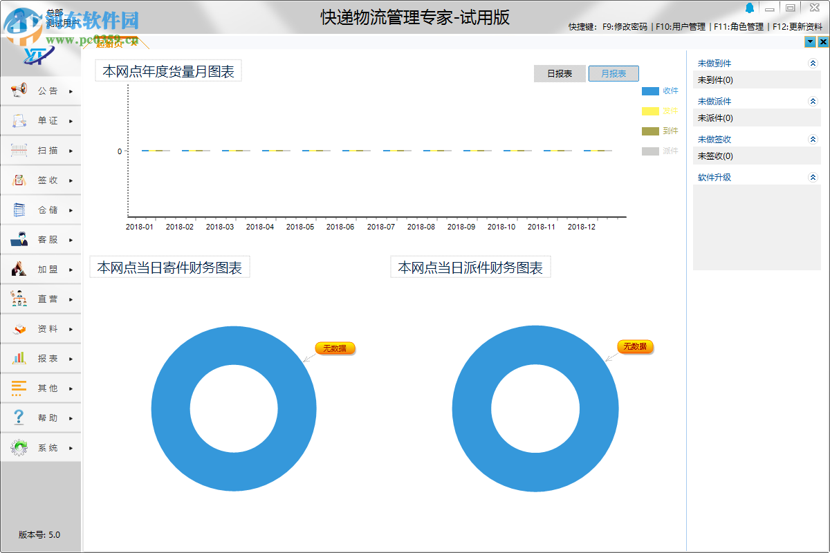 云服科技快遞物流管理專家 5.0 官方版