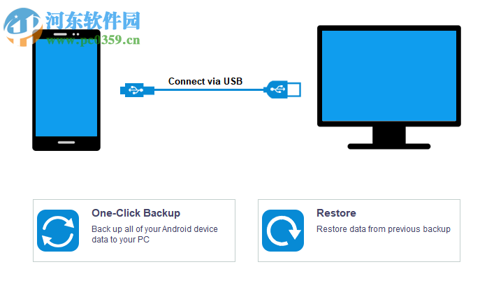 iPubsoft Android Desktop Manager(安卓文件管理軟件) 5.2.40 官方版