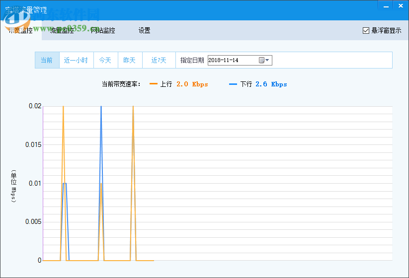 寶塔流量管理工具 1.2.0.1 官方版