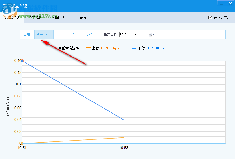 寶塔流量管理工具 1.2.0.1 官方版