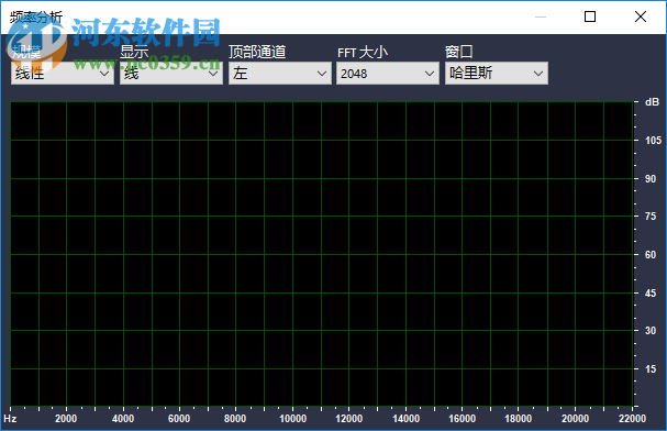 Program4Pc DJ Audio Editor(DJ音頻編輯器) 7.3.0 中文免費(fèi)版