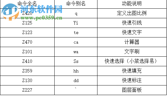 卓越幕墻工具箱 5.3 免費(fèi)版