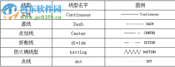 卓越幕墻工具箱 5.3 免費(fèi)版