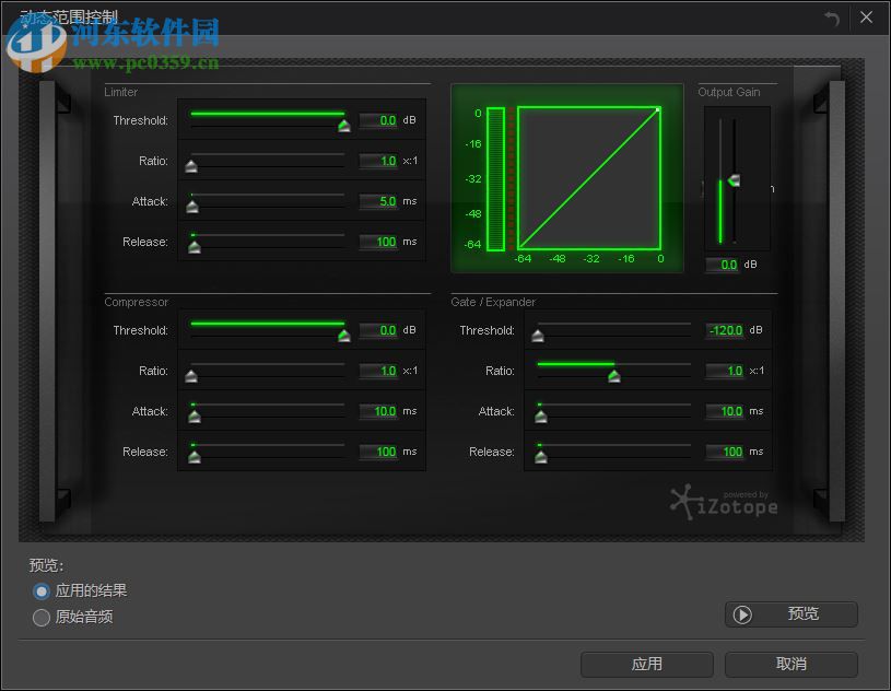 CyberLink AudioDirector(音頻編輯軟件) 5.0.4712.5 中文破解版