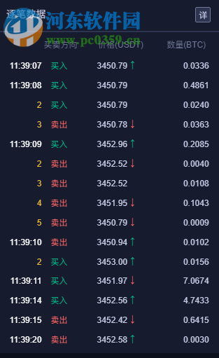 1Token普通版客戶端 1.1.0 官方版