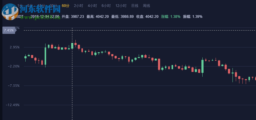 1Token普通版客戶端 1.1.0 官方版