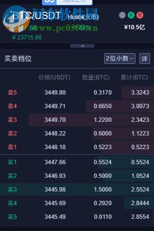 1Token普通版客戶端 1.1.0 官方版