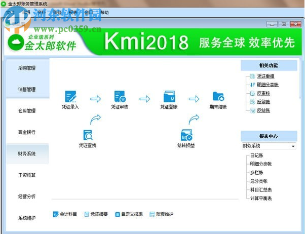 金太郎財(cái)務(wù)軟件KIS專業(yè)版