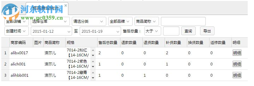 點(diǎn)三電商ERP管理系統(tǒng) 1.0.4 官方版