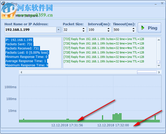 GoPing(圖形化的ping測試工具) 1.0 綠色版