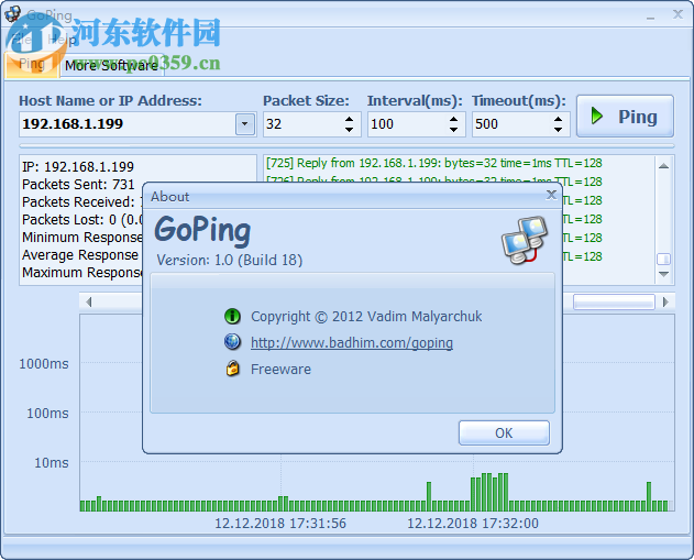 GoPing(圖形化的ping測試工具) 1.0 綠色版