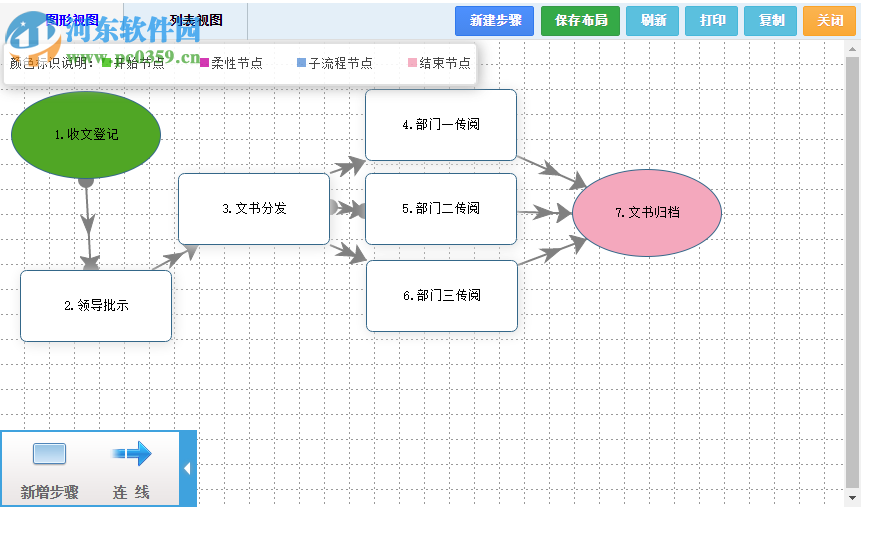 office automation(網(wǎng)絡(luò)辦公軟件) 2018正式版