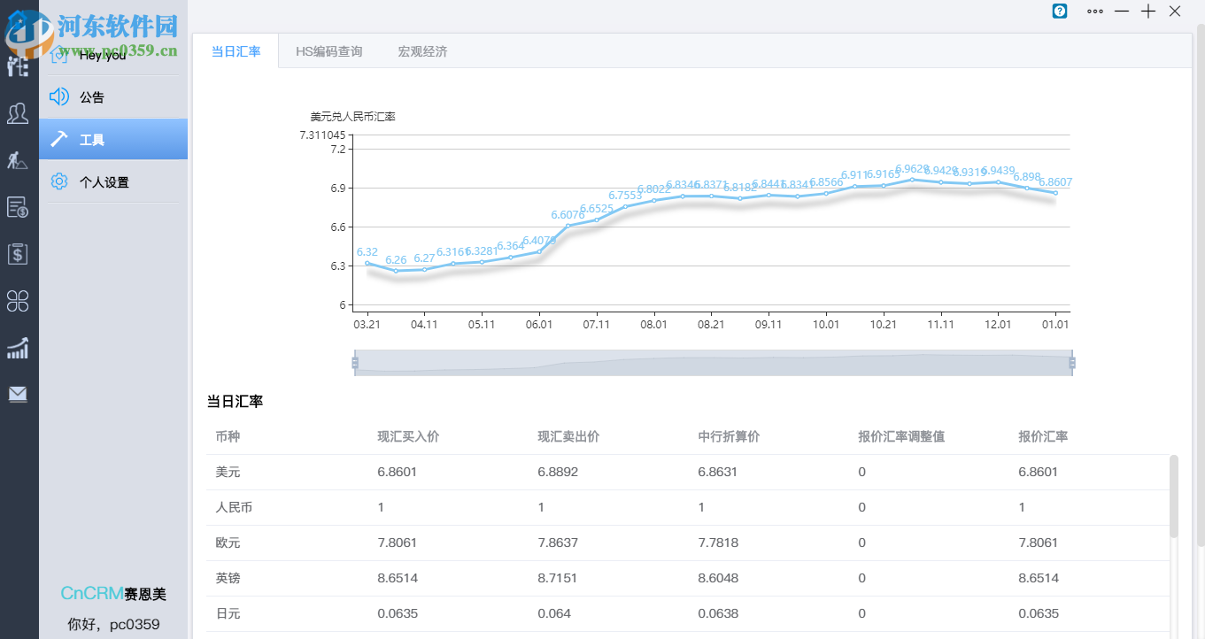 CnCRM賽恩美外貿(mào)客戶管理系統(tǒng)