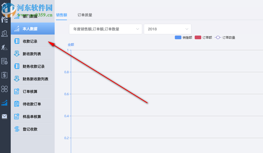 CnCRM賽恩美外貿(mào)客戶管理系統(tǒng)