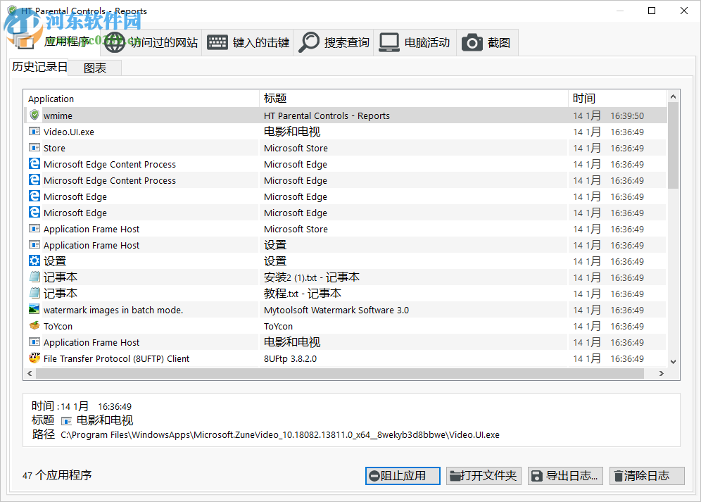 HT Parental Controls(系統(tǒng)安全控制工具) 15.1.1 中文版