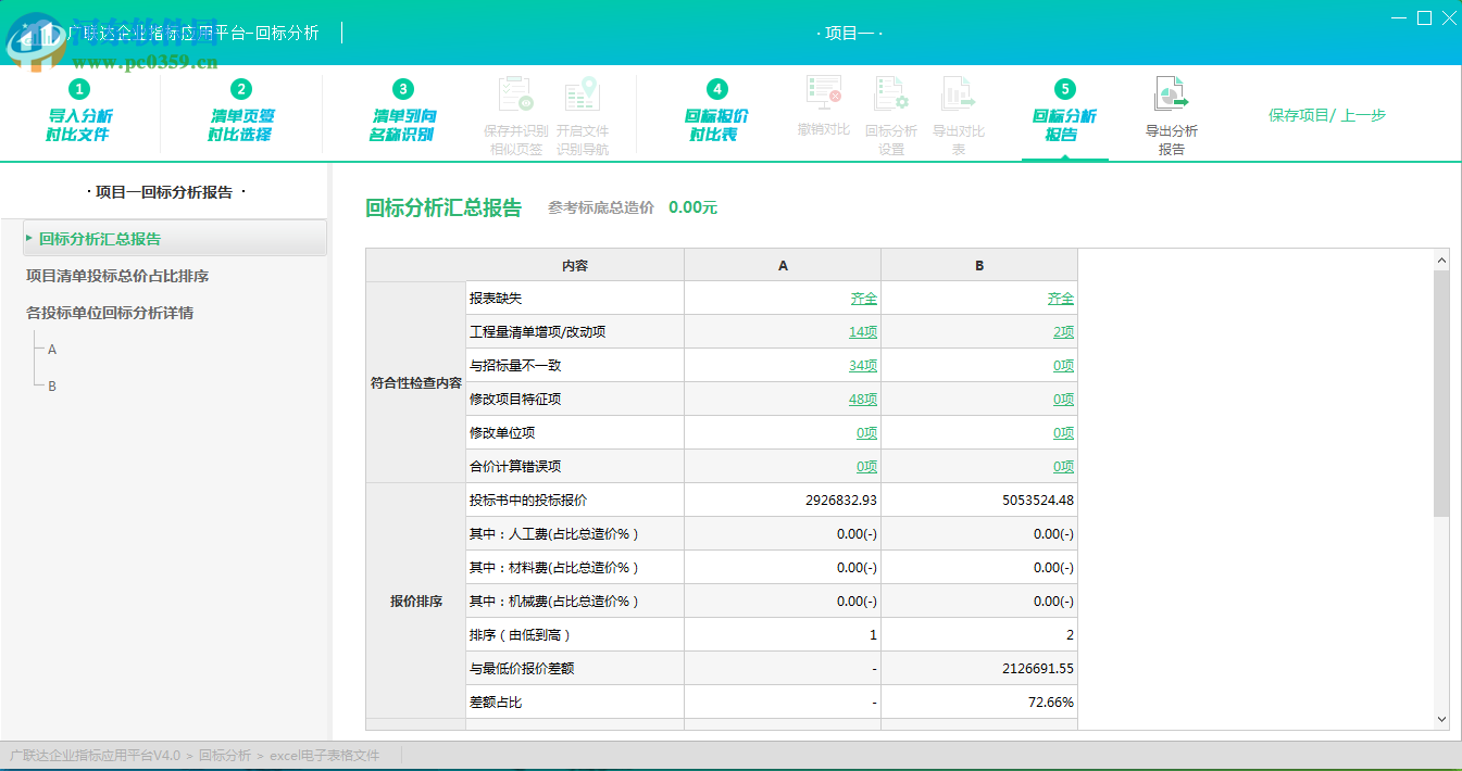 廣聯(lián)達(dá)企業(yè)指標(biāo)應(yīng)用平臺(tái) 4.0.0.793 官方版