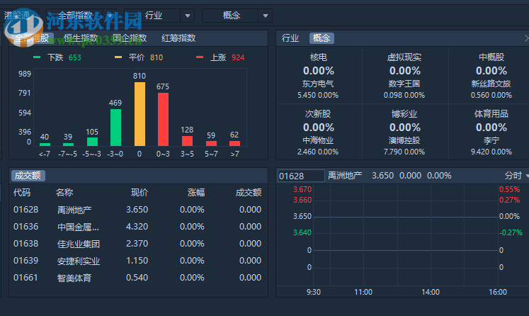 華盛通 1.7.733 官方版