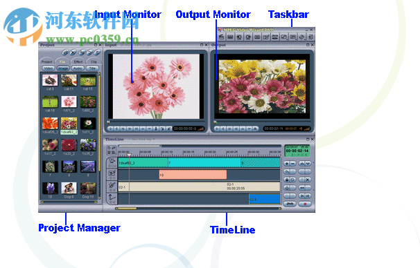 Womble MPEG Video Wizard DVD(電影魔方專業(yè)版) 5.0.1.110 免費中文版