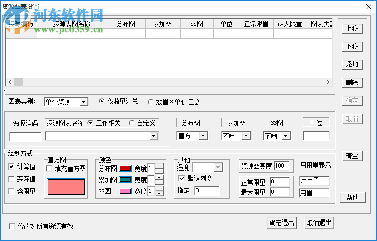 CCproject雙代號(hào)進(jìn)度計(jì)劃編制軟件