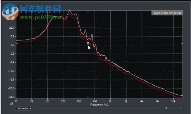 CuBase10下載(音樂制作軟件) 10.0.10 中文免費版