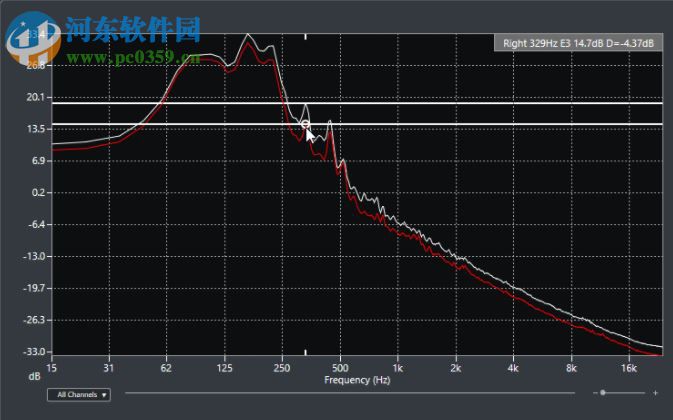 CuBase10下載(音樂制作軟件) 10.0.10 中文免費版