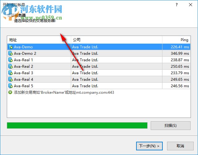 Ava metatrader(AvaStocks美股交易軟件) 4.0.0.1170 官方版