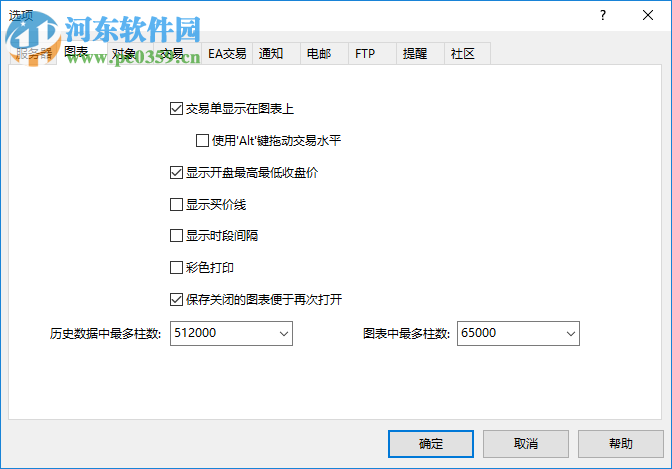 Ava metatrader(AvaStocks美股交易軟件) 4.0.0.1170 官方版