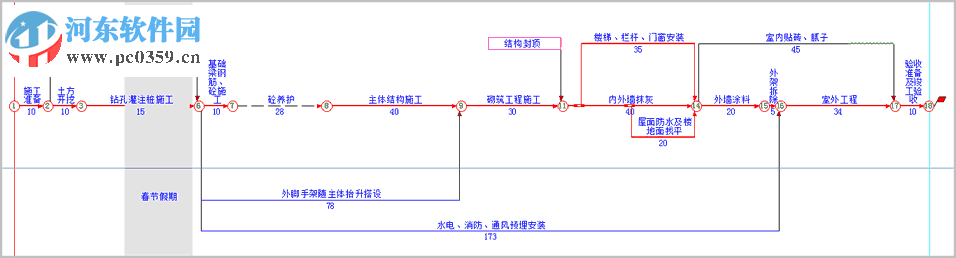 斑馬夢龍網(wǎng)絡(luò)計劃軟件 2.6.0.1 官方版