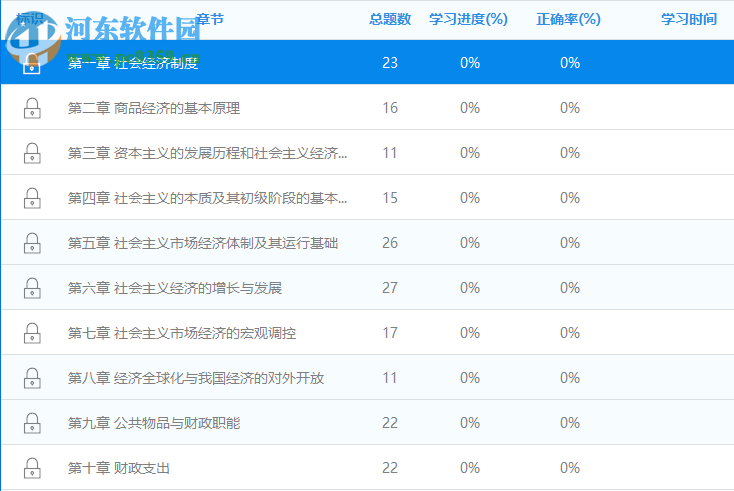 欣學(xué)題庫(kù)客戶端 3.1 官方版