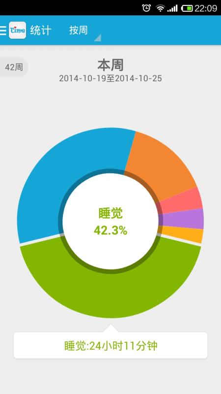 愛時間(1)