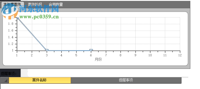 律之星企業(yè)法務(wù)管理軟件 3.0 官方版