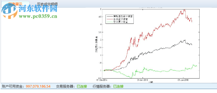 君弘君融交易系統(tǒng)下載