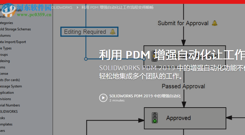 solidworks premium 2019 sp2 64位中文破解版 附安裝教程