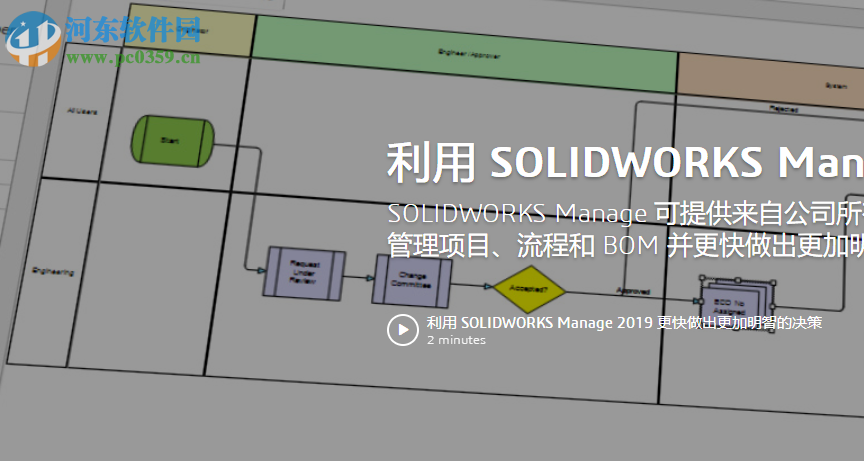 solidworks premium 2019 sp2 64位中文破解版 附安裝教程