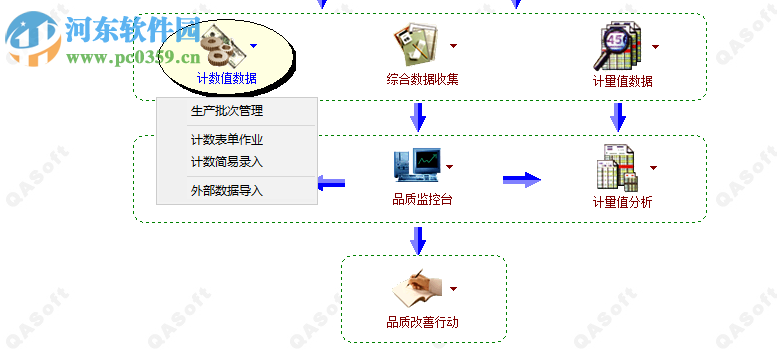 品冠統(tǒng)計(jì)過(guò)程控制系統(tǒng) 3.01.52.16 免費(fèi)版