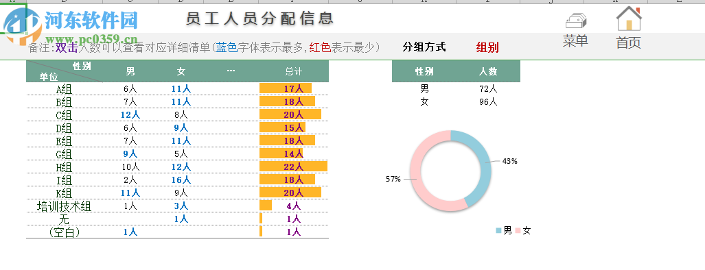 SoSo人事檔案管理系統(tǒng) 1.1 官方版