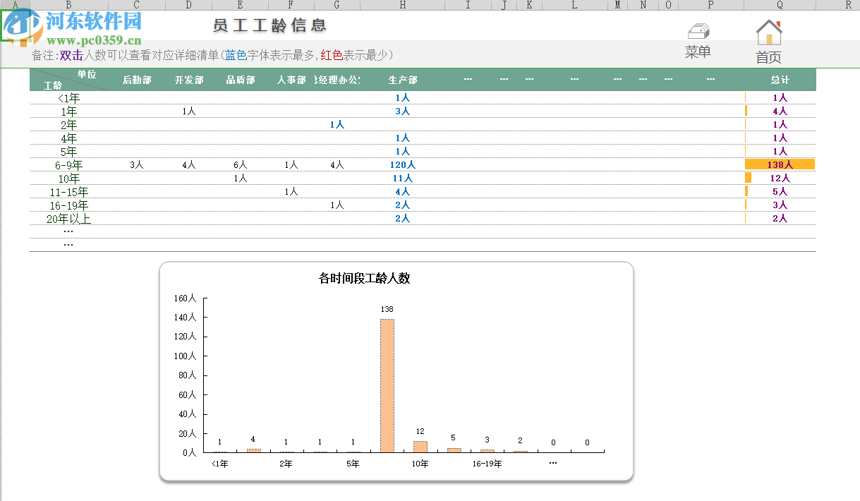 SoSo人事檔案管理系統(tǒng) 1.1 官方版