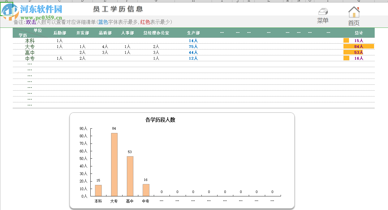 SoSo人事檔案管理系統(tǒng) 1.1 官方版