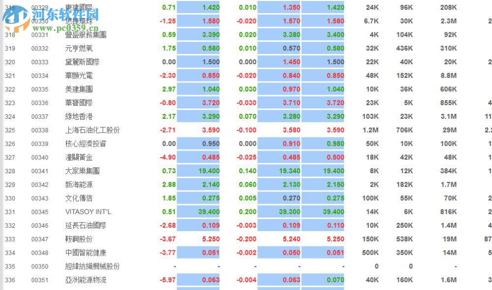 霸才智贏 4.0.6 官方版