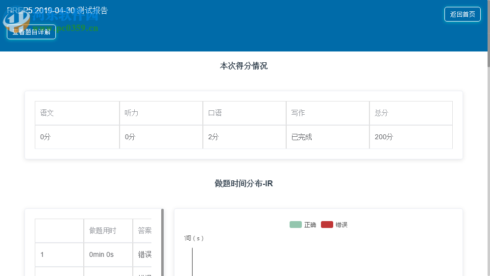 三立Gmat?？枷到y(tǒng) 1.0 免費版